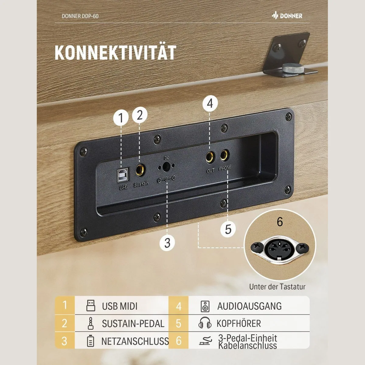 Donner DDP-60 Digitalpiano, 128 Stimmen, 83 Rhythmen, 88 halbgewichtete Tasten 4