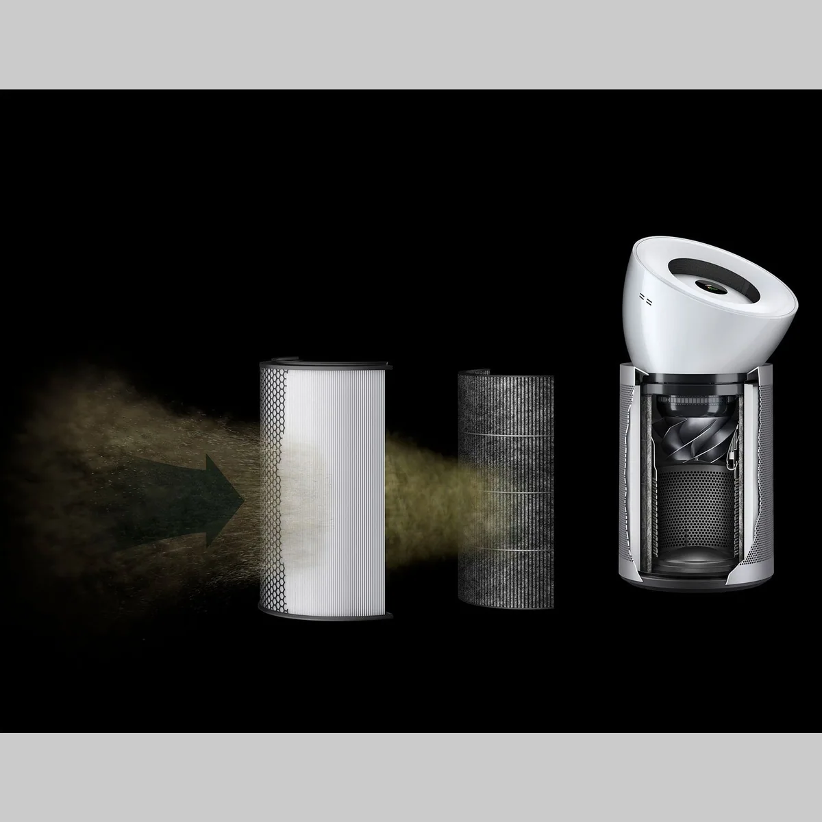 DYSON Purifier Big+Quiet BP02, leistungsstarker Luftreiniger und Ventilator 4