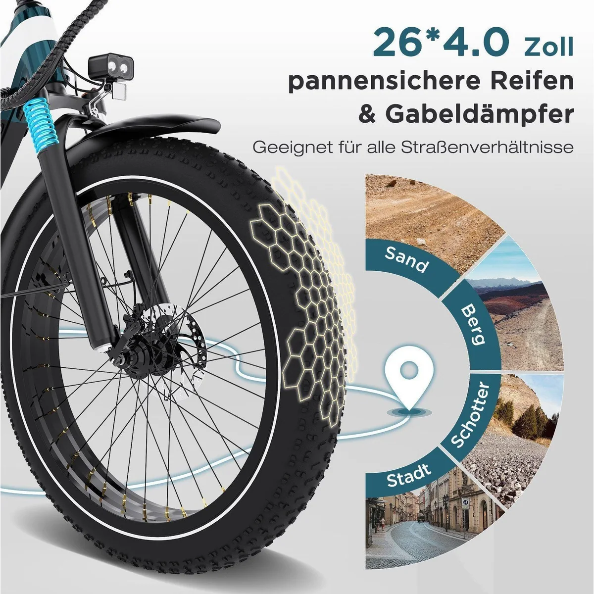 ECORUSH E-Bike Trekkingrad, 250W Motor, 48V 20Ah Akku, Vollfederung 3