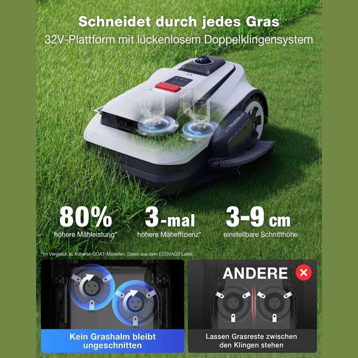 ECOVACS GOAT A1600 LiDAR PRO, präzise Dual-LiDAR Navigation, für Rasenflächen bis 1600 m² 3
