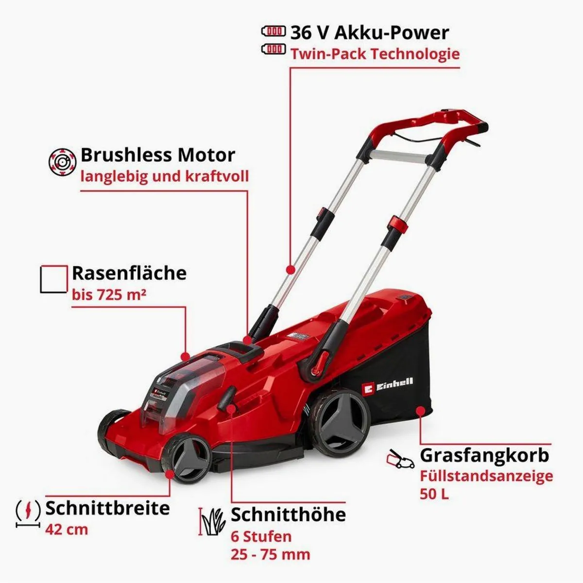 Einhell RASARRO 36/42 Akku-Rasenmäher, 42 cm Schnittbreite, 2x5,2 Ah Akkus 3