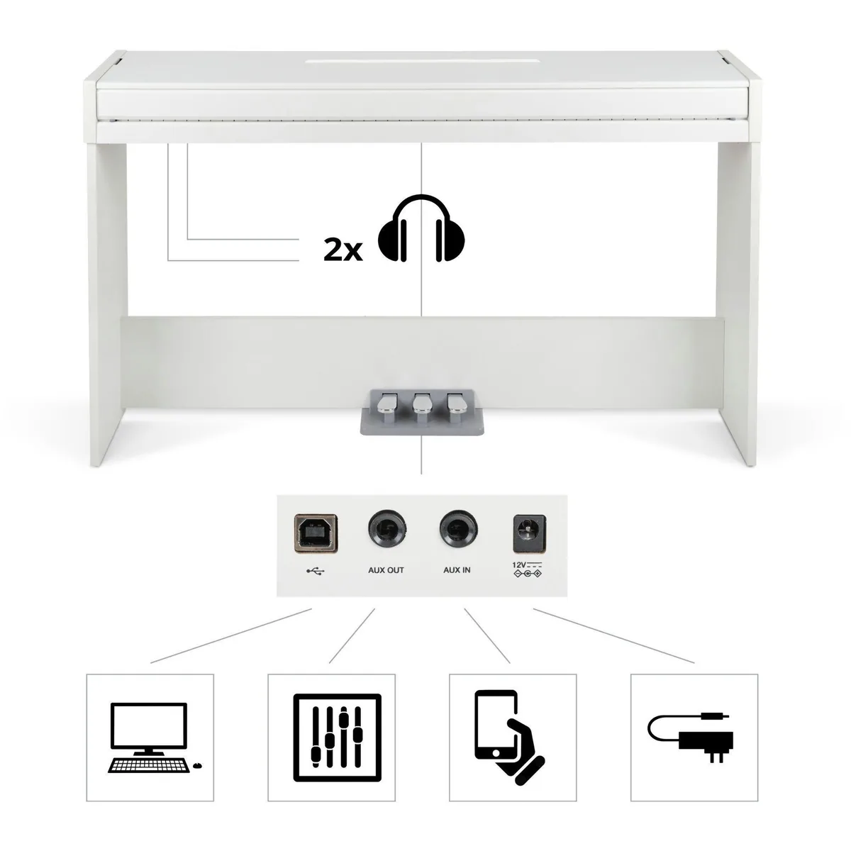 FunKey DP-1088 E-Piano, 88 Tasten, vielseitige Klänge, kompakte Bauweise 3