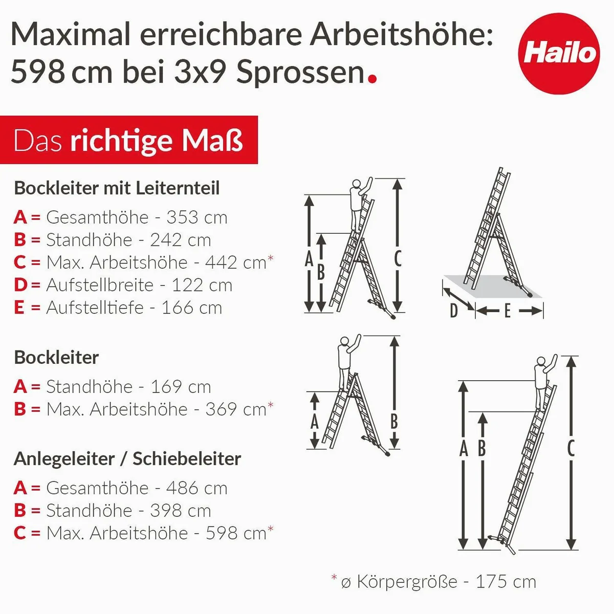 Hailo HobbyLOT Anlegeleiter, 3-teilig, Aluminium, leicht & stabil 5
