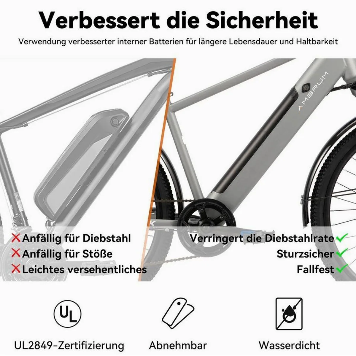 HILAND E-Bike 26", 250W Motor, 10,4Ah Akku, Gepäckträger für Pendler 3