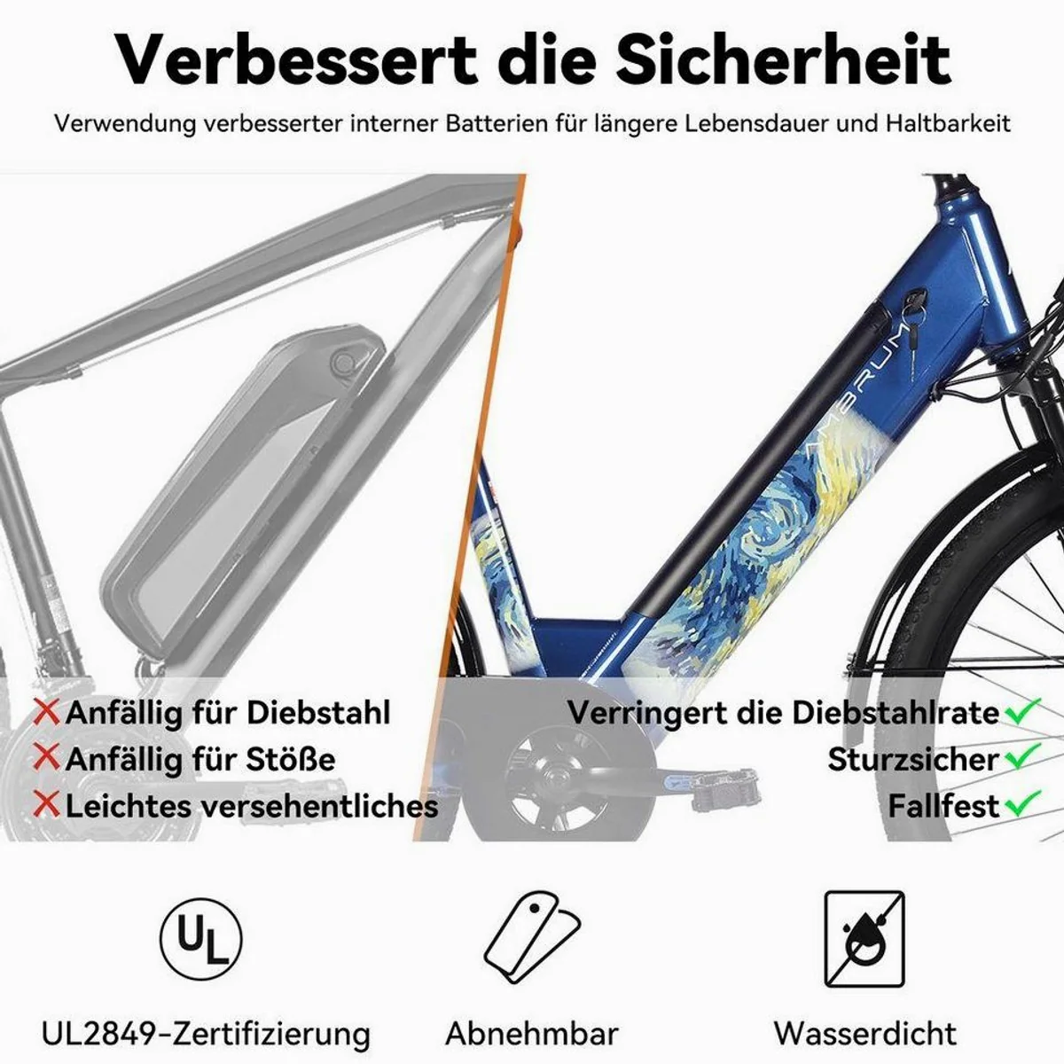 HILAND E-Bike 26" E-Mountainbike, leistungsstarker Nabenmotor, robuste Bauweise, vielseitige Shimano-Schaltung 3