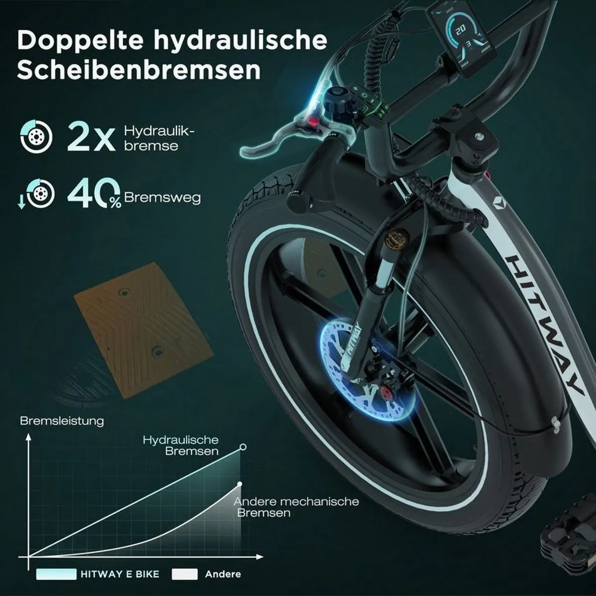HITWAY E-Bike Faltrad, beeindruckende Reichweite & 7-Gang Shimano Schaltung 2