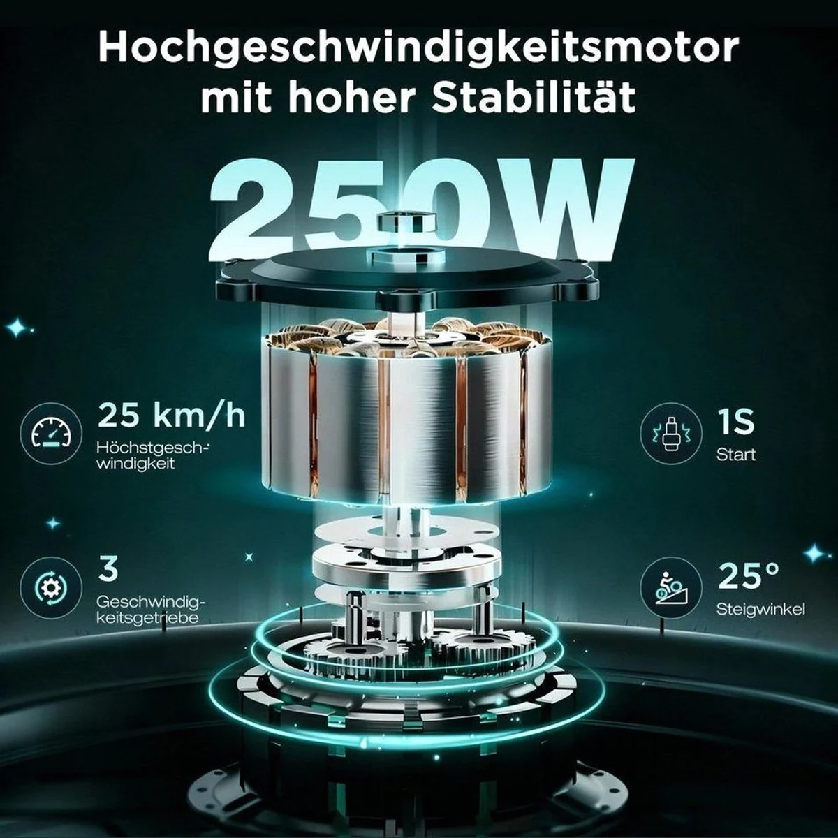 HITWAY E-Bike Faltrad, beeindruckende Reichweite & 7-Gang Shimano Schaltung 5