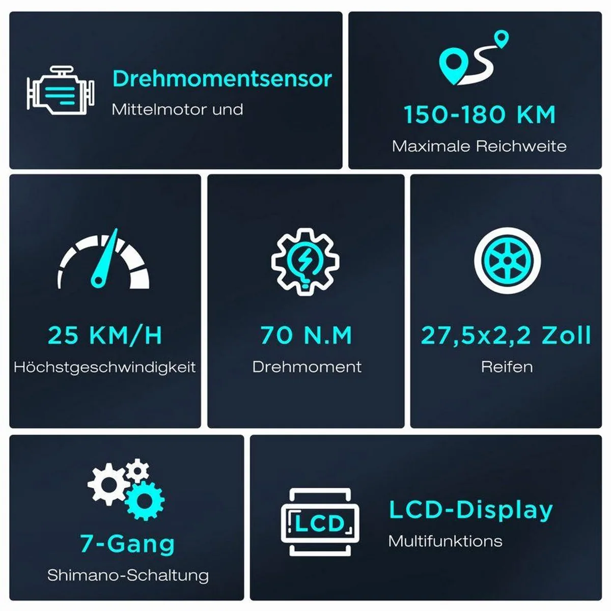 HITWAY E-Bike Trekkingrad, 250 W Mittelmotor, Reichweite bis 180 km 3