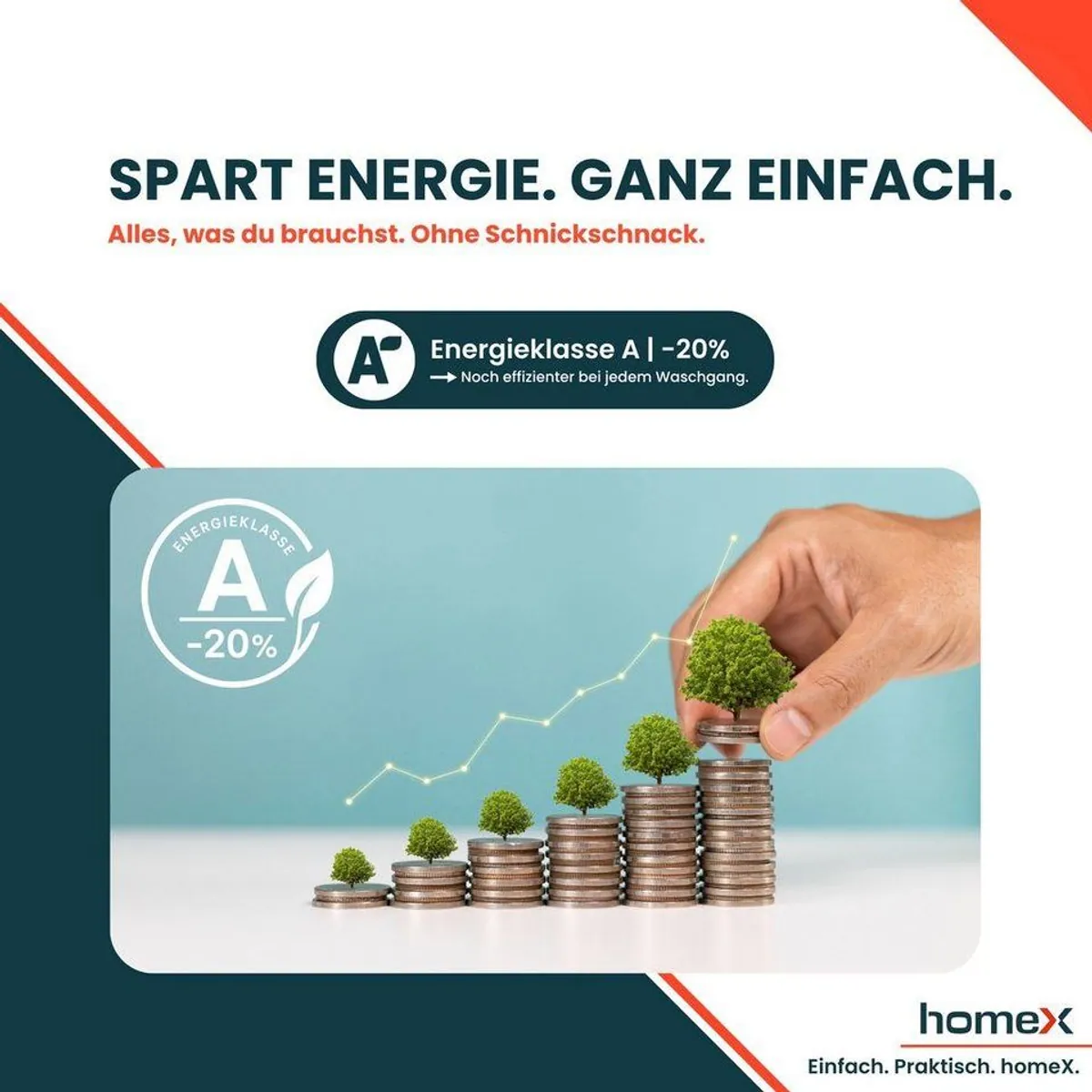 homeX WF814H1A-W Waschmaschine, 8 kg, 1400 U/min, Dampffunktion, Inverter Motor, EEK A -20% 5