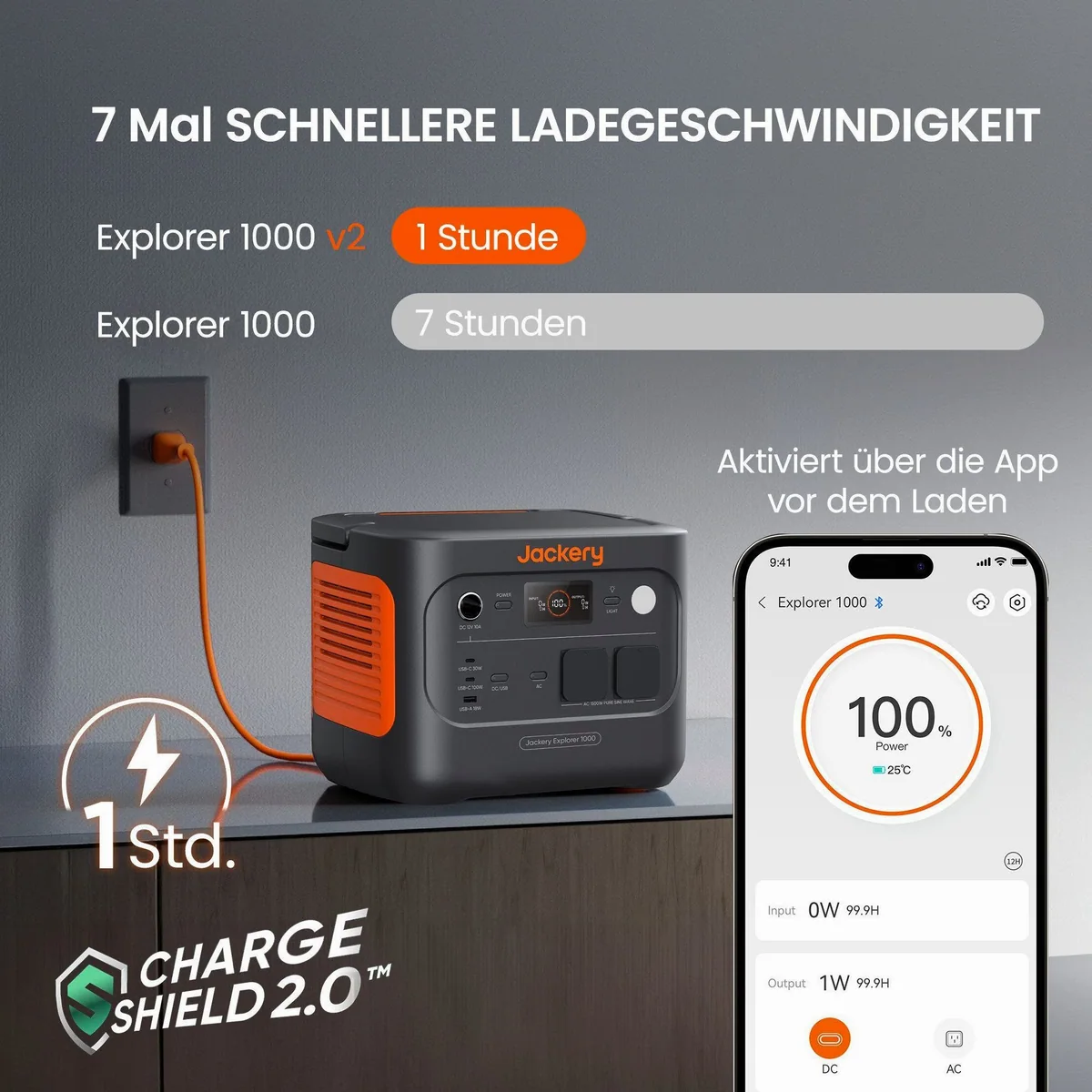 Jackery Explorer 1000 v2 Tragbare Powerstation, 1070Wh LiFePO4, 1500W AC Leistung, 1 Std. Schnellladung 3