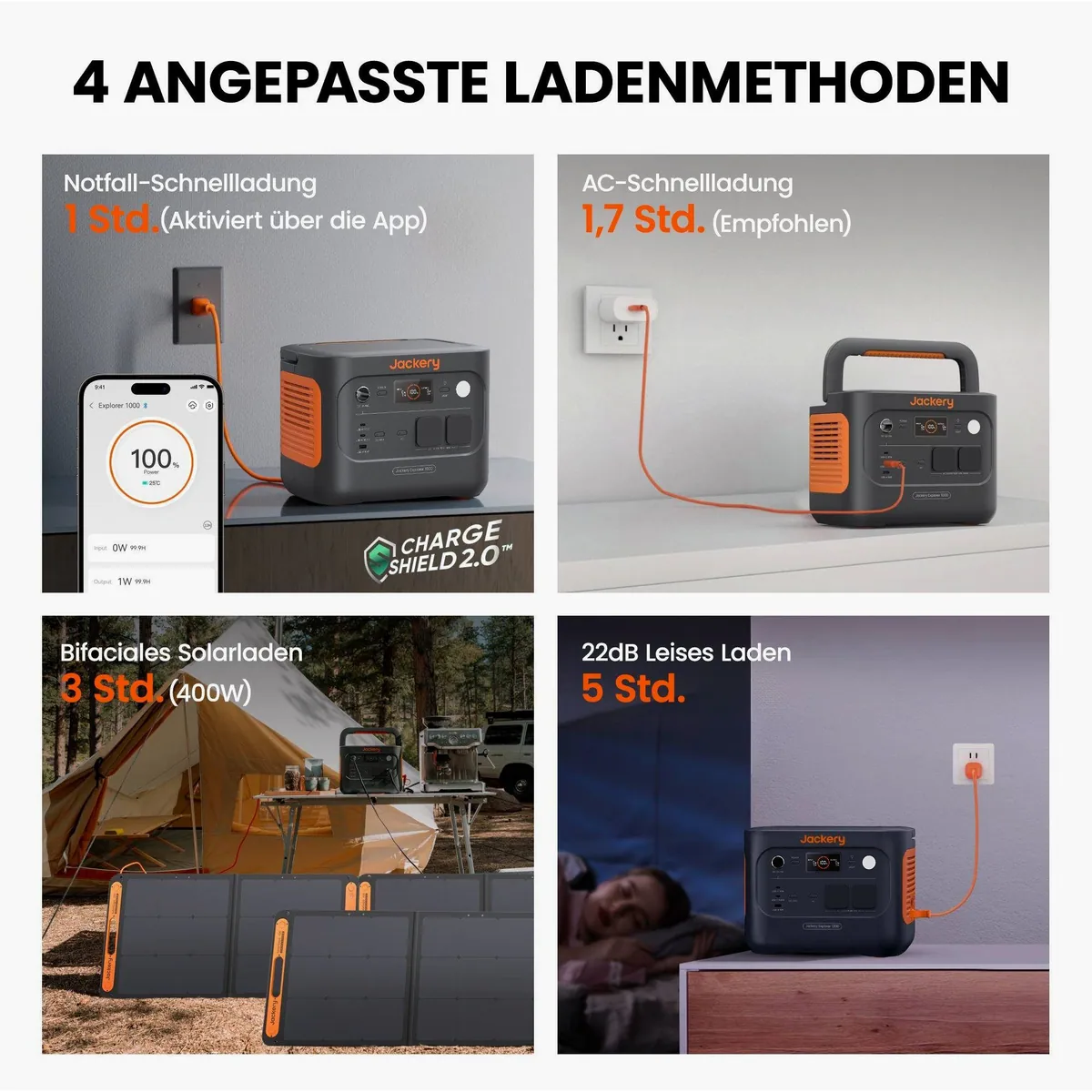 Jackery Explorer 1000 v2 Tragbare Powerstation, 1070Wh LiFePO4, 1500W AC Leistung, 1 Std. Schnellladung 5