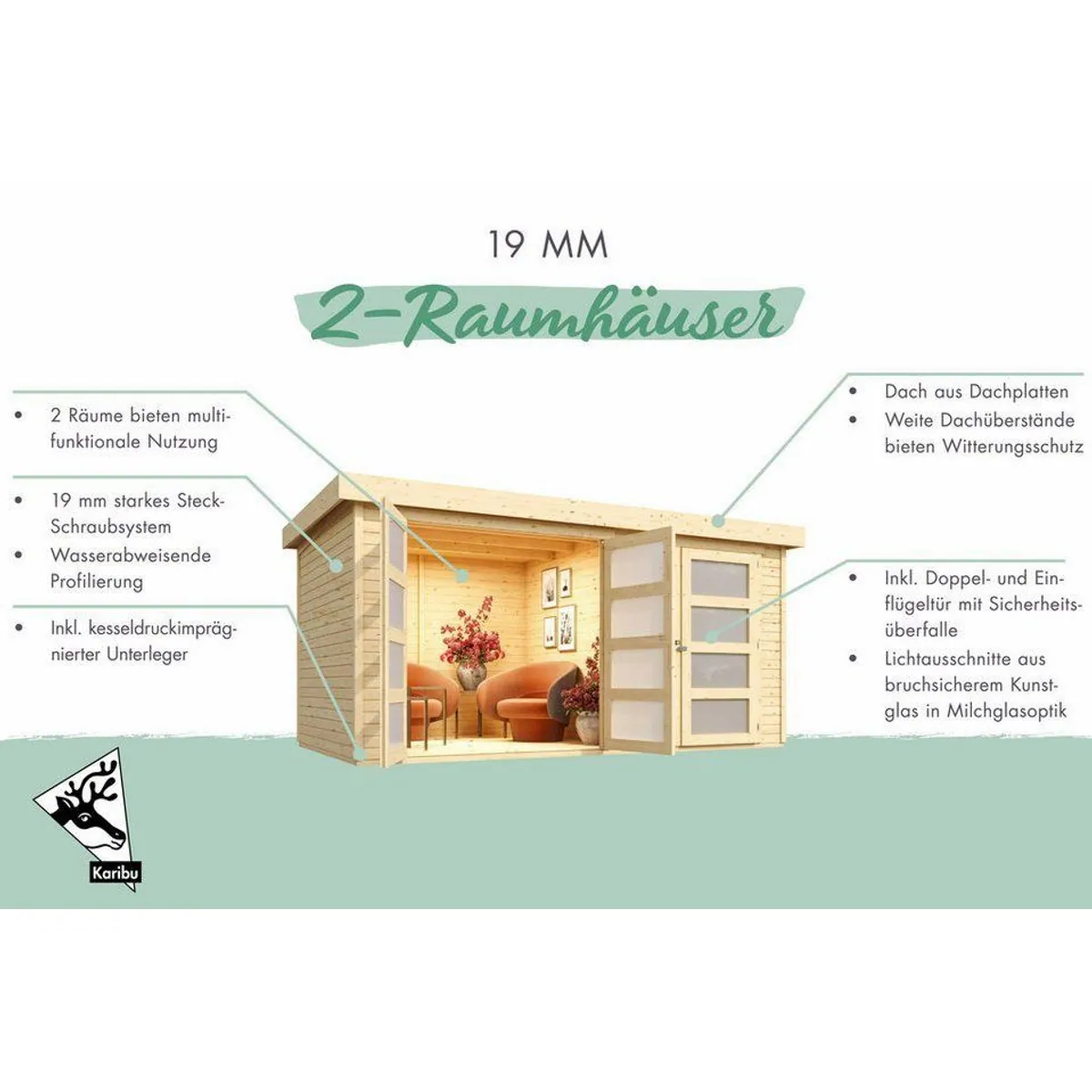 Karibu Gartenhaus Maluna 3, 19 mm Wandstärke, 13 m² Grundfläche 4