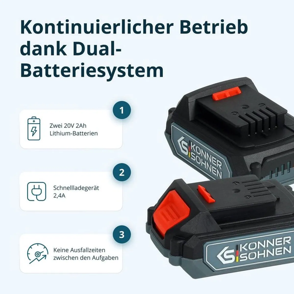 Könner & Söhnen Akku-Schlagbohrschrauber KS IDISD 20V SET 2, leistungsstarkes 2-in-1-Set, inklusive 2 Akkus & Ladegerät 4