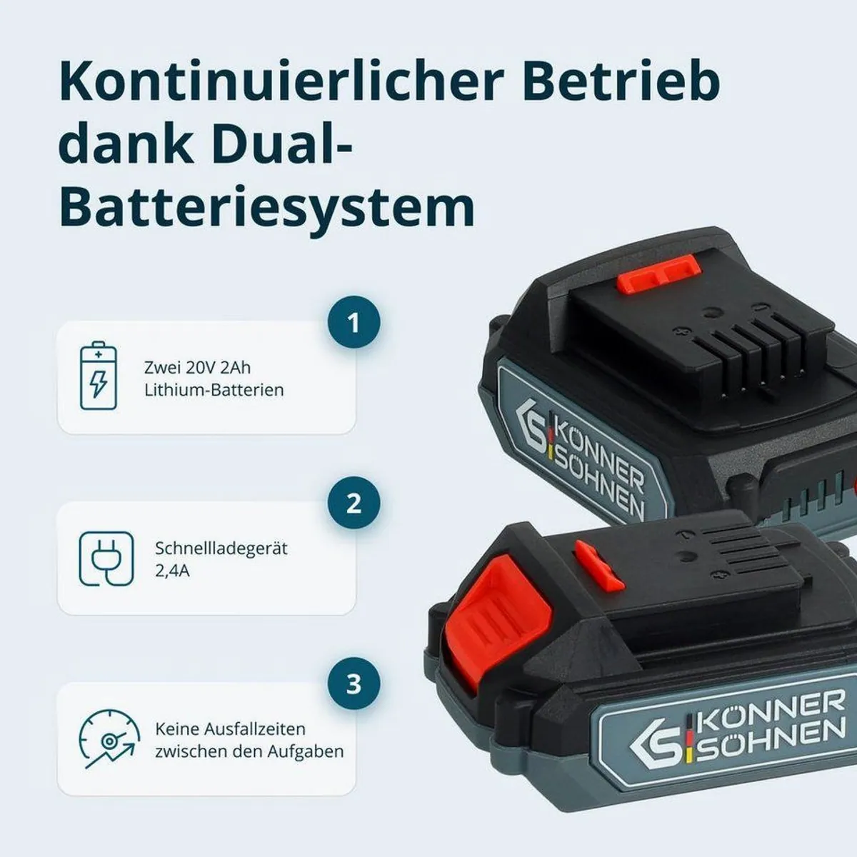 Könner & Söhnen KS IDISD 20V SET 2 PLUS, bürstenloser Motor, 80Nm/260Nm, robustes Metallgetriebe 5