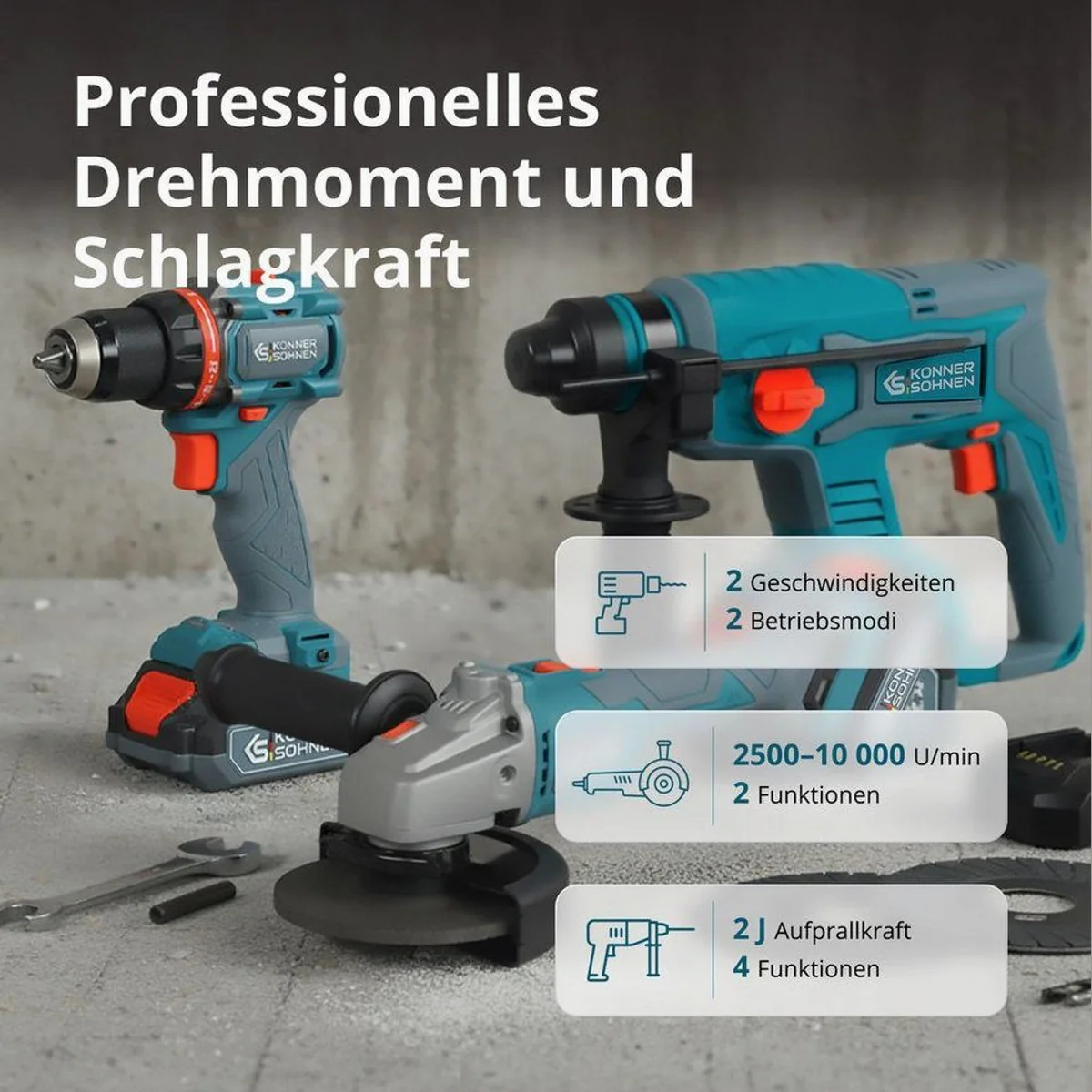 Könner & Söhnen KS RHAGD 20V SET 3 PLUS, vielseitiges 3-in-1 Akku-Meister-Set 5