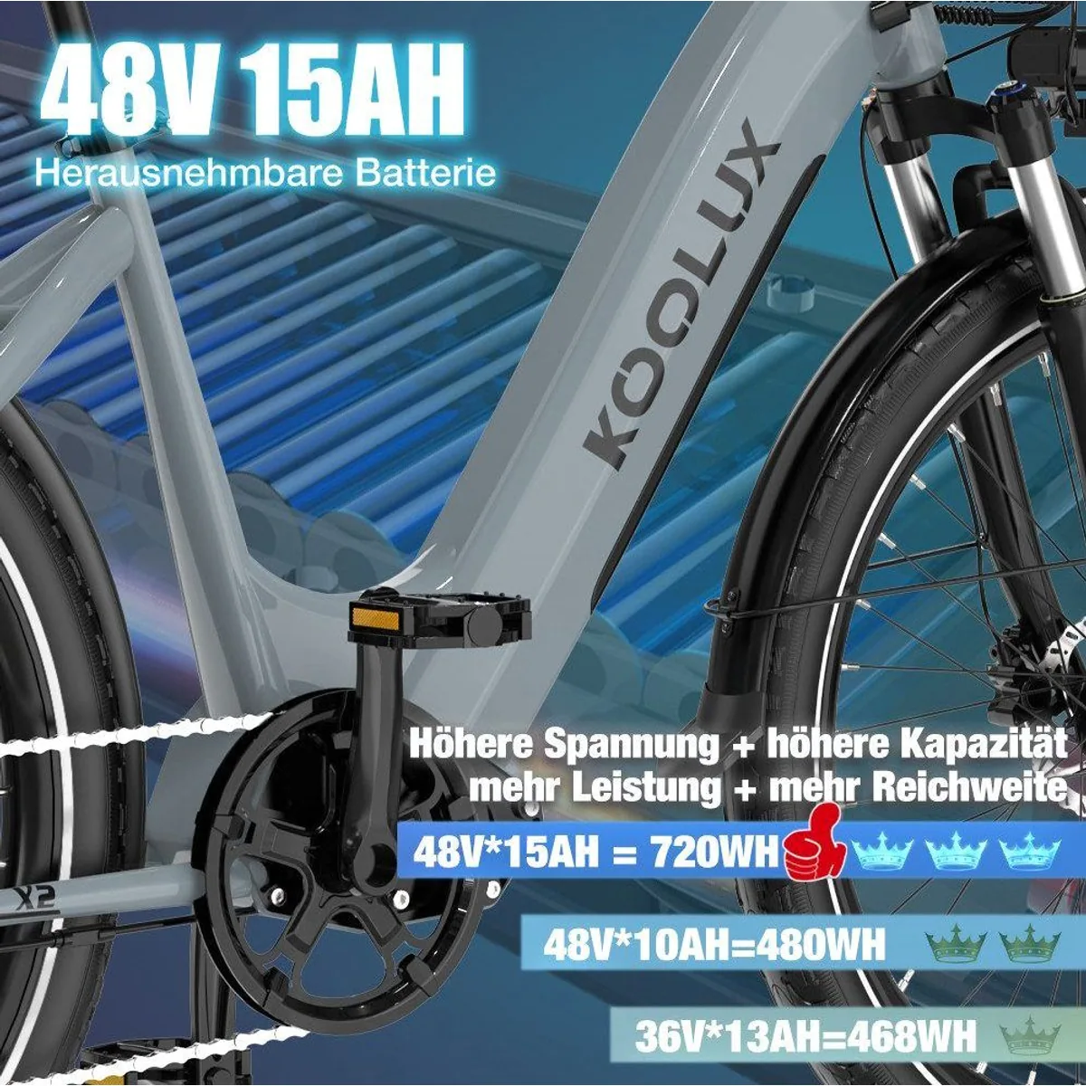 KOOLUX E-Bike 27,5 Zoll, 7-Gang Shimano, 720 Wh Lithium-Ionen-Akku 2