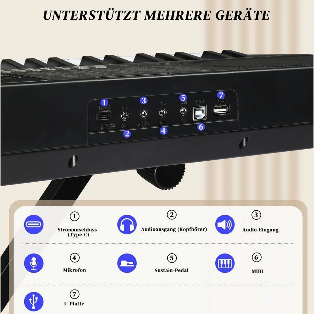 LALAHO Digitalpiano 61-Tasten Keyboard, Bluetooth-MIDI, LCD-Bildschirm — Komplettset mit Ständer & Zubehör 5