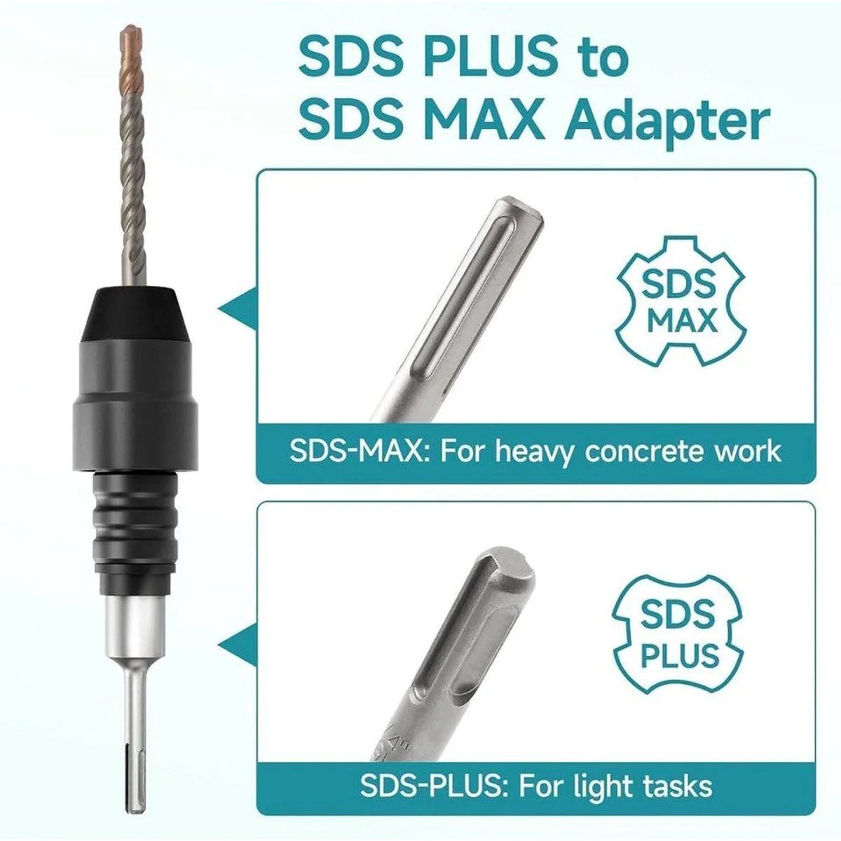 LuxusKollektion Bohrfutteradapter SDS Plus auf SDS Max, langlebiger legierter Stahl, vielseitig einsetzbar 2