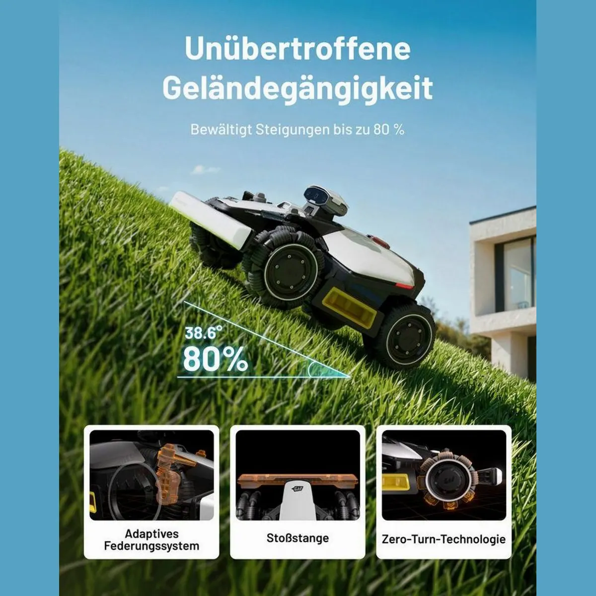 Mammotion LUBA Mini 2 AWD Mähroboter, KI-gestützte Kartierung, Allradantrieb, App-Steuerung 4