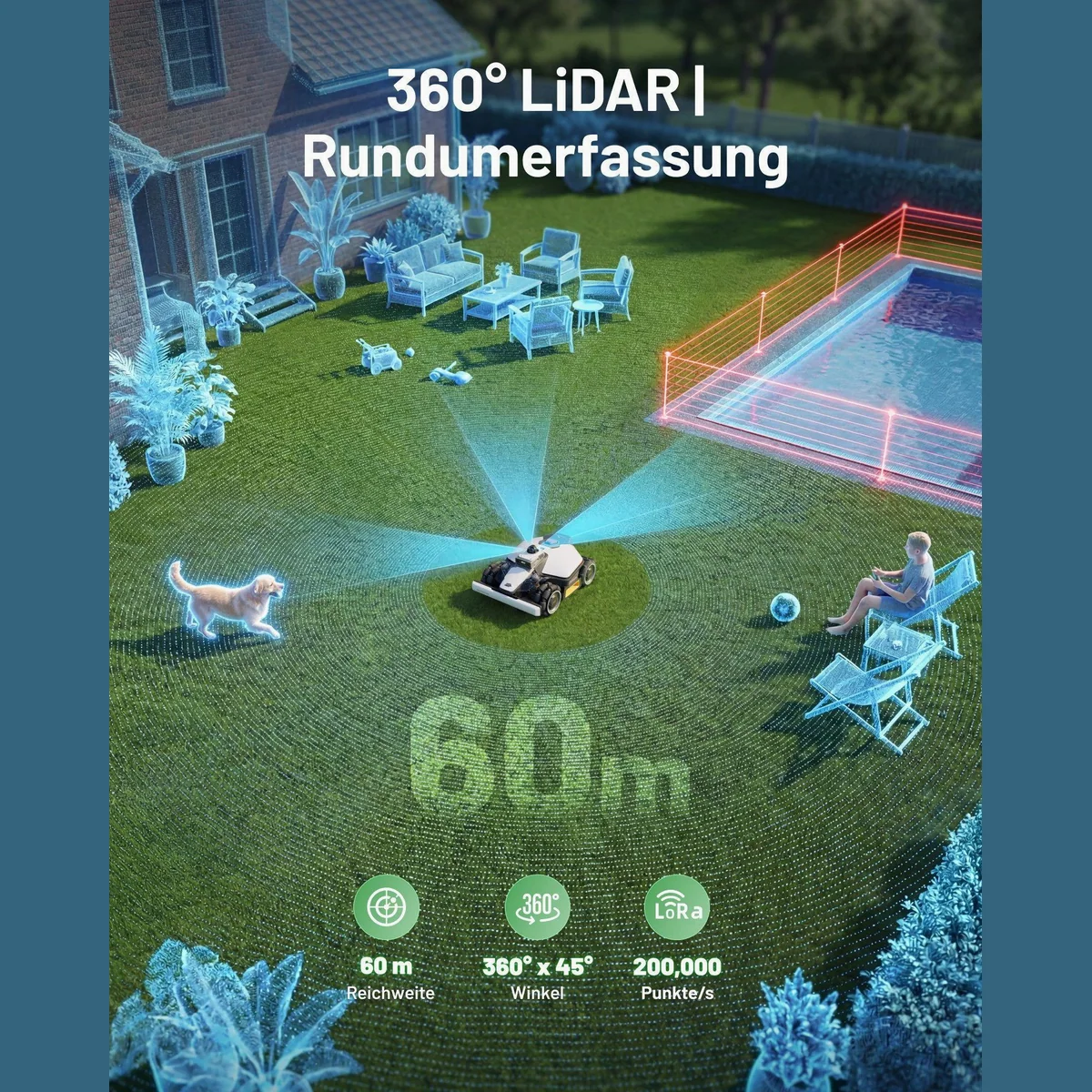 Mammotion LUBA Mini 2 AWD Rasenmähroboter, 360° LiDAR, intelligente Kartierung, bis 1500 m² 5