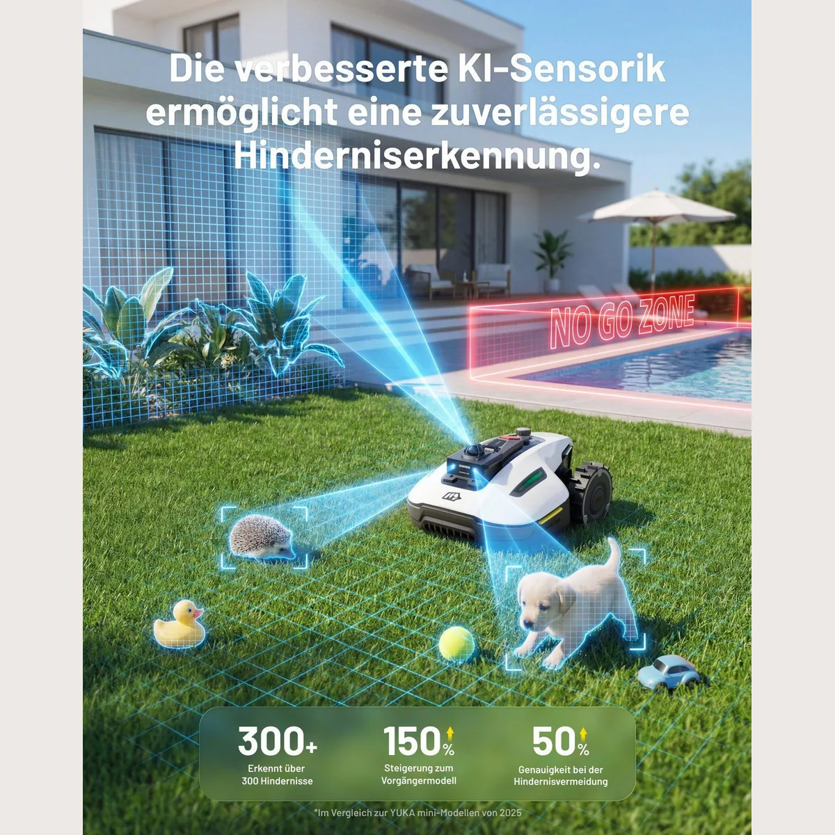 Mammotion YUKA Mini 2 Rasenmähroboter, 360° LiDAR Navigation & KI Vision — bis 1000 m² Rasenfläche 3