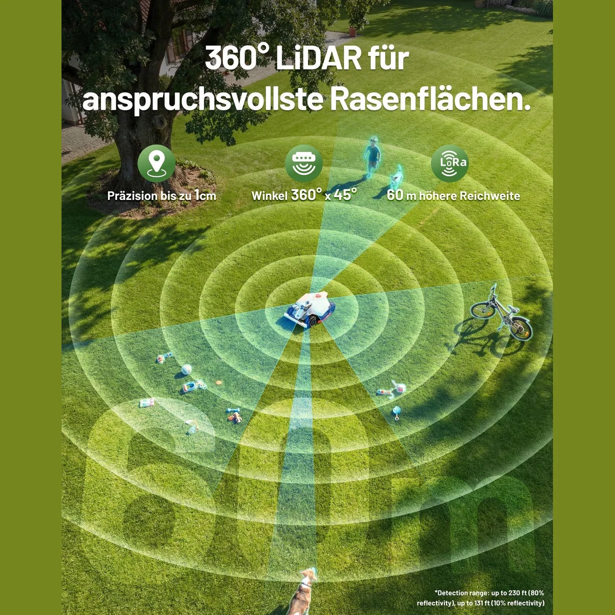 Mammotion LUBA 3 AWD Mähroboter, 360° LiDAR, Allradantrieb, App-Steuerung 4