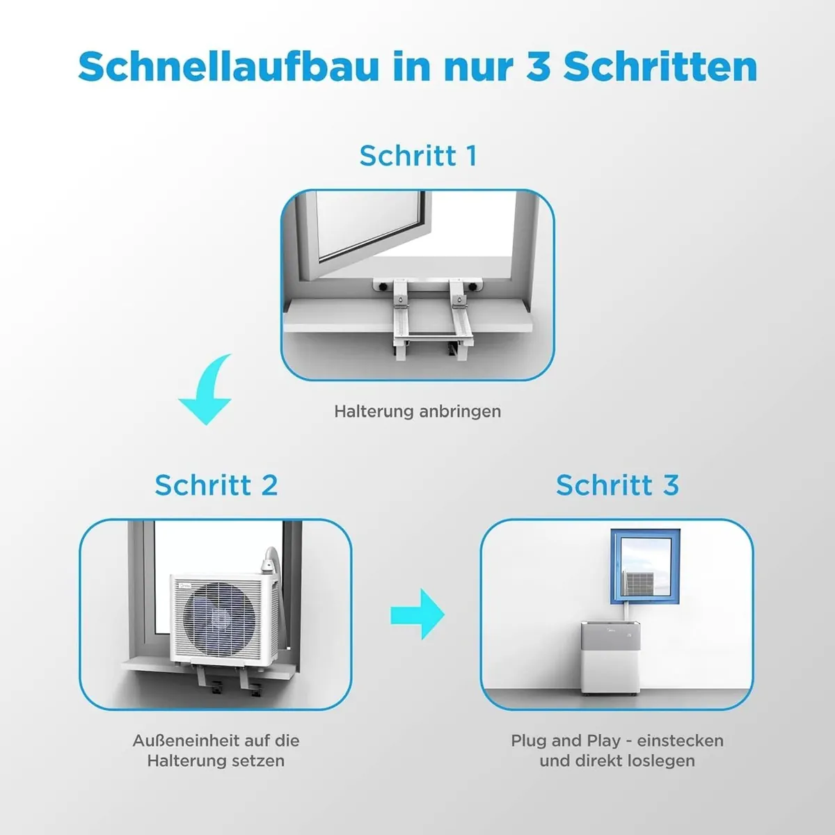 Midea PortaSplit Mobiles Split-Klimagerät, Kühlen & Heizen mit 12.000 BTU 5