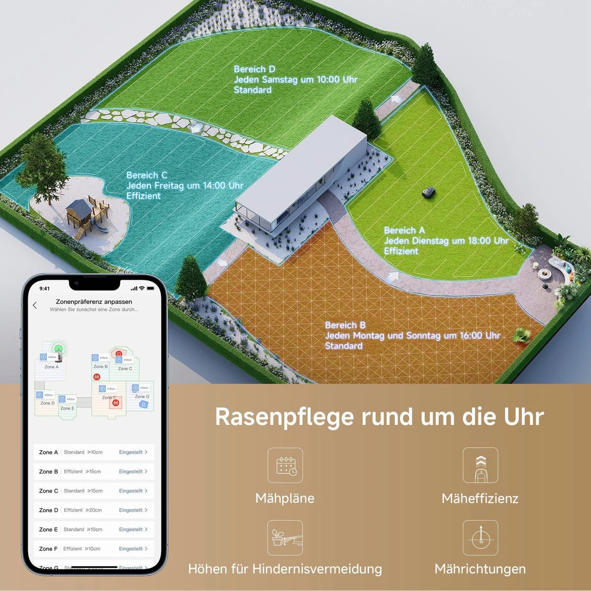 Mova 1000 Rasenmähroboter, präzise Mähtechnik, intelligente App-Steuerung 5