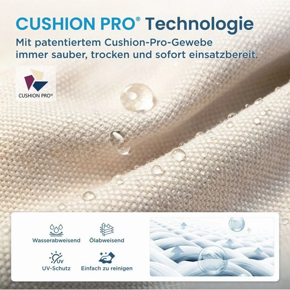 PHI VILLA Gartenlounge-Set, elegantes Design, wetterfester Rahmen, hoher Komfort — 5-teilig 5