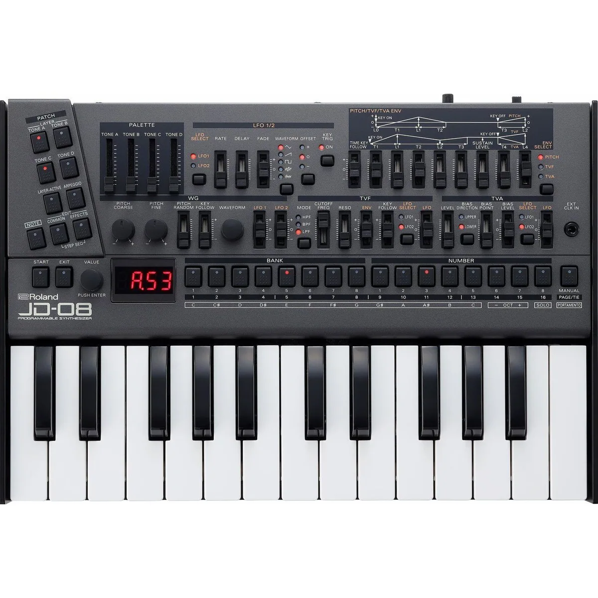 Roland JD-08 Synthesizer, authentischer Sound, erweiterte Polyphonie, integrierter Sequencer 2