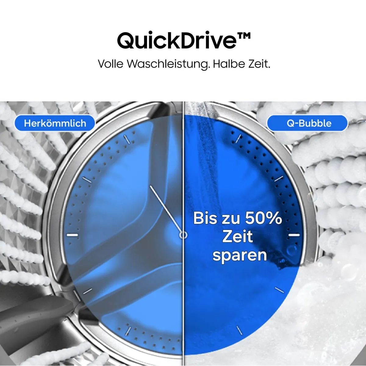 Samsung WW11DB8B95GH Waschmaschine, 11 kg, 1400 U/min, Quick Drive Technologie 3