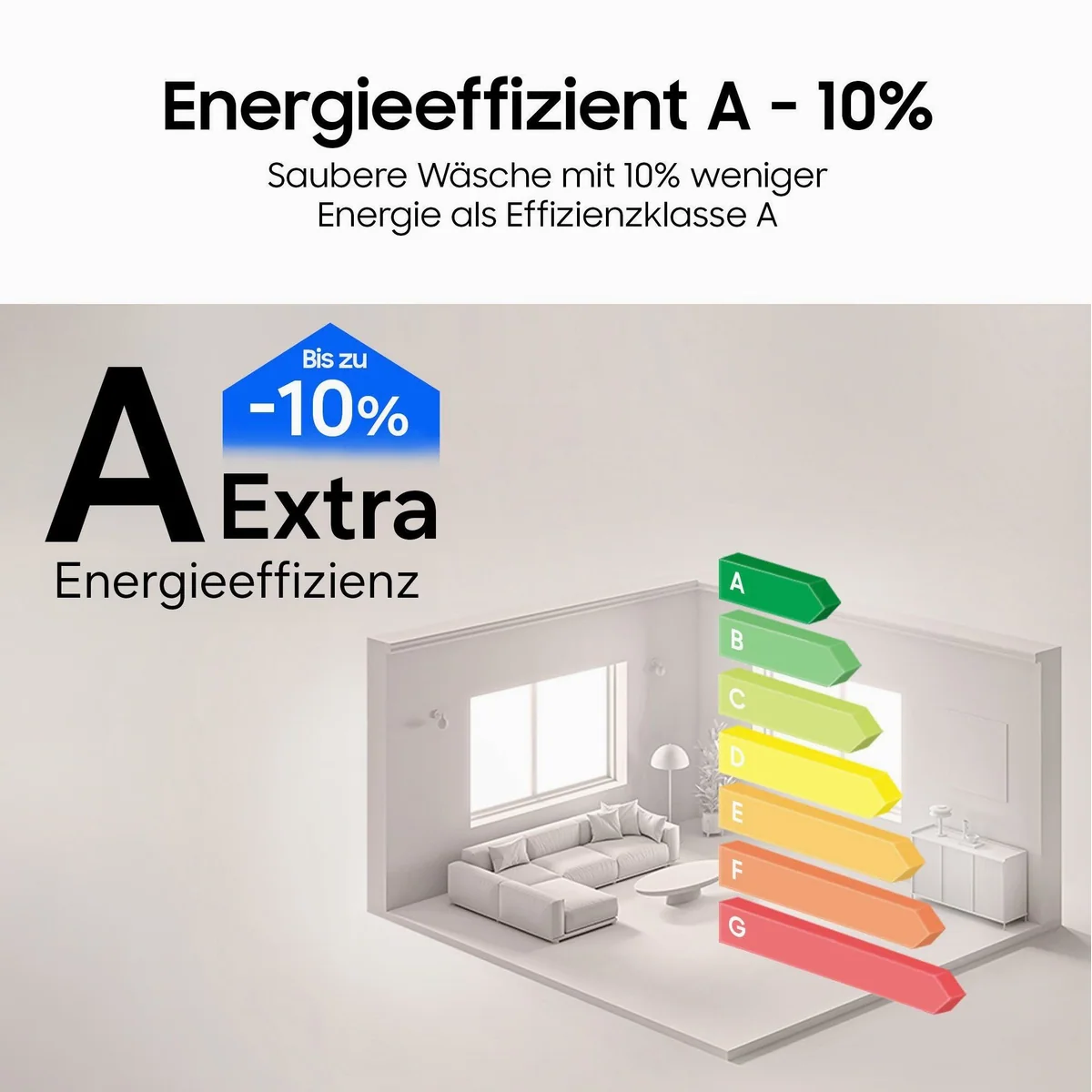 Samsung WW5000C Waschmaschine, 9 kg, 1400 U/min — Effiziente Reinigung, vielseitige Programme, leises Design 3