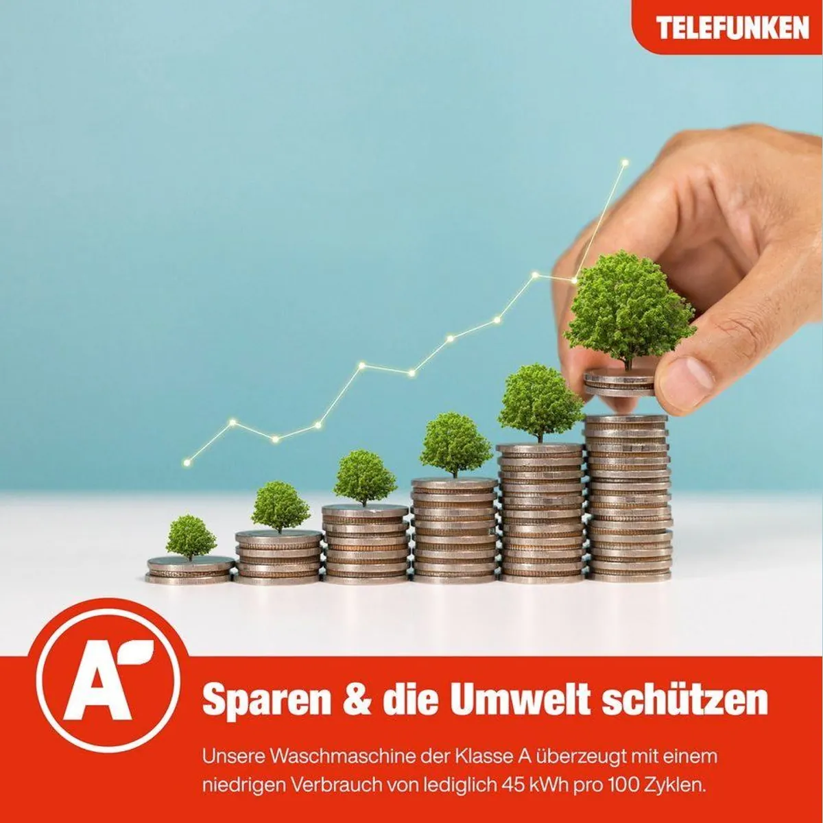 Telefunken W714AS1W Waschmaschine, 7 kg Fassungsvermögen, 1400 U/min, Inverter Motor 5