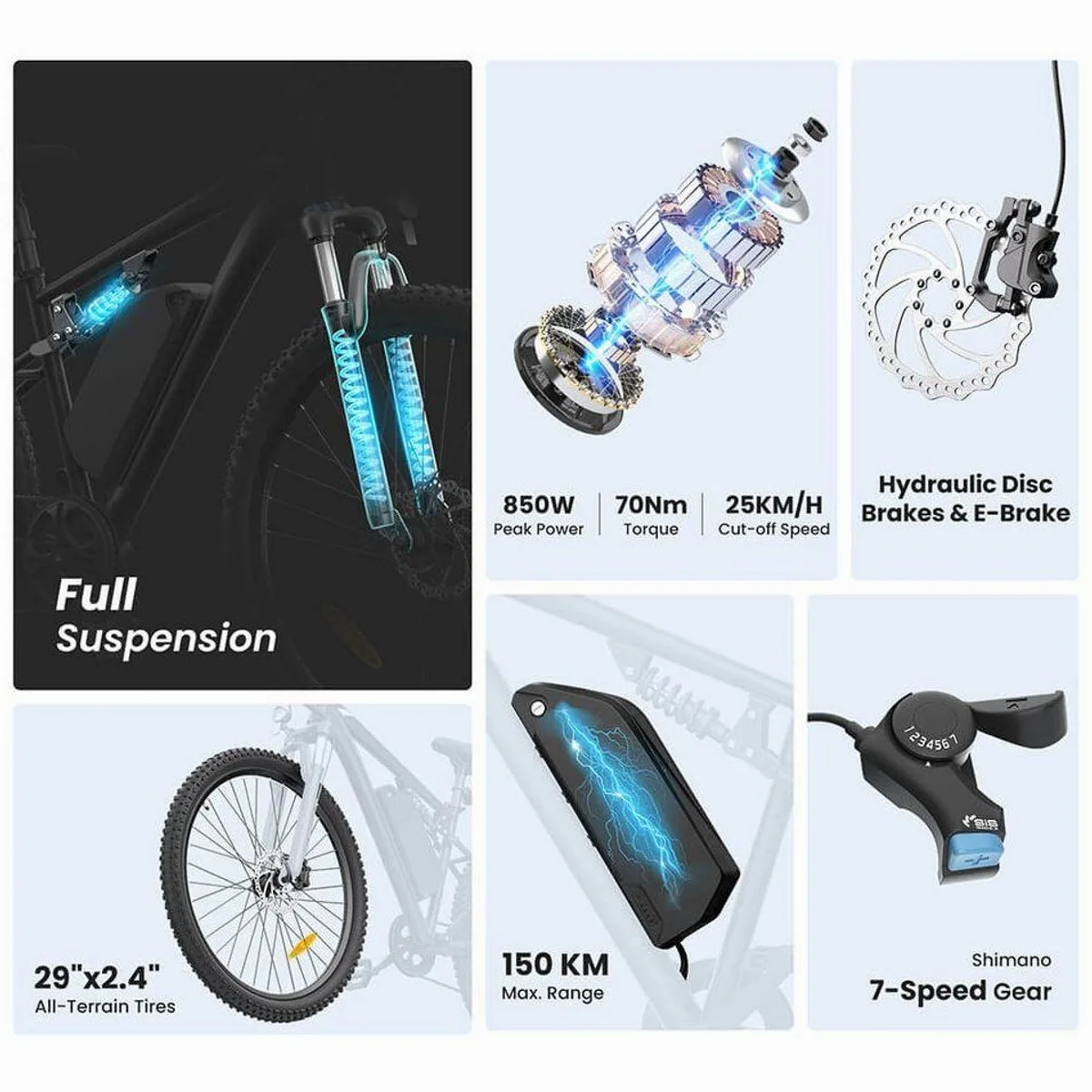 Touroll U3 Pro E-Bike, 850 W Motor, 720 Wh Akku, hydraulische Bremsen 3