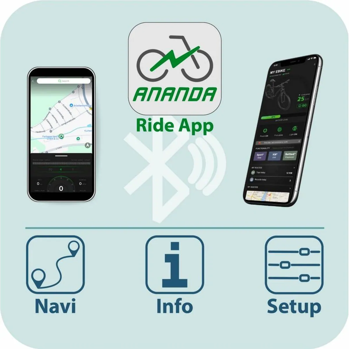 Tretwerk Sophia E-Bike, 3 Gänge, komfortabler Tiefeinsteiger 5