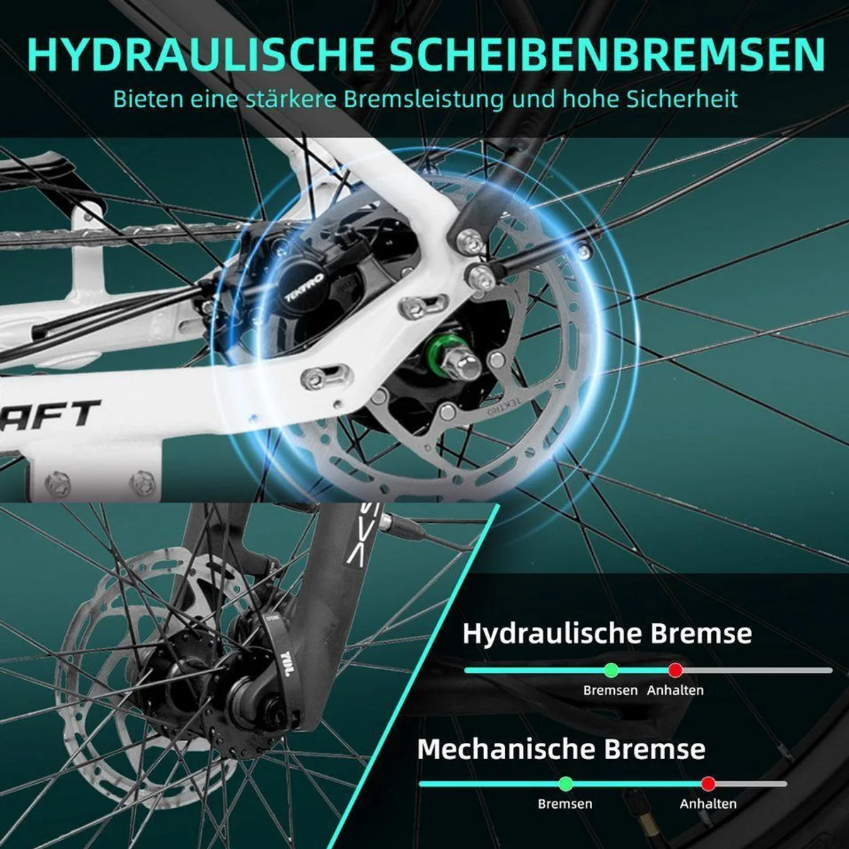 VECOCRAFT E-Bike Cityrad IRIS, Mittelmotor 80 Nm, 576 Wh Akku, 7-Gang Shimano 5