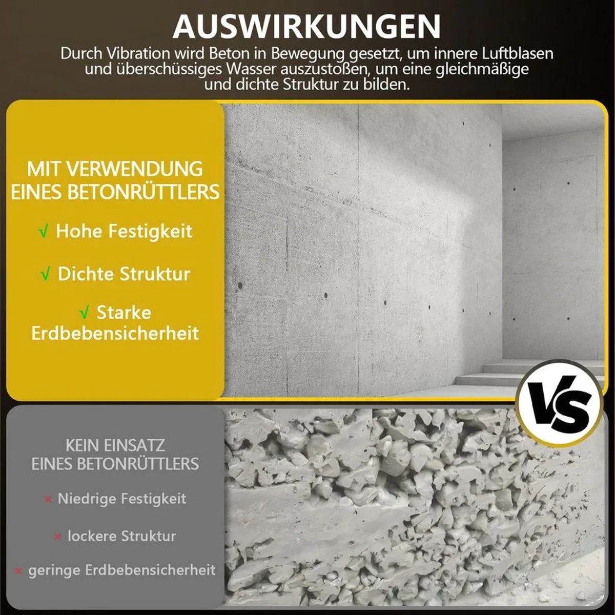 XERSEK Betonmischer 3200W, leistungsstarker Motor, vielseitige Anwendung, robustes Aluminiumgehäuse 5